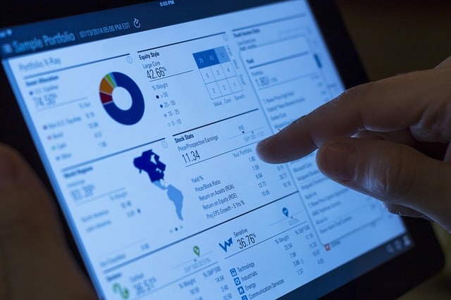 How to Use Equity in Buying Investment Property in 2019 Intellichoice Finance